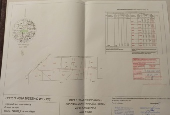 Działka Sprzedam mazowieckie Nowe Miasto Miszewo Wielkie-1