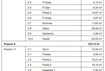 Działka Sprzedam zachodniopomorskie Szczecin Płonia-2