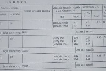 Działka Sprzedam zachodniopomorskie Postomino Jezierzany-1