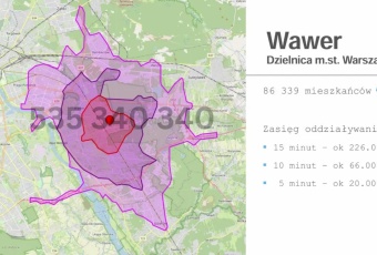 Komercja Sprzedam mazowieckie Warszawa Wawer-3